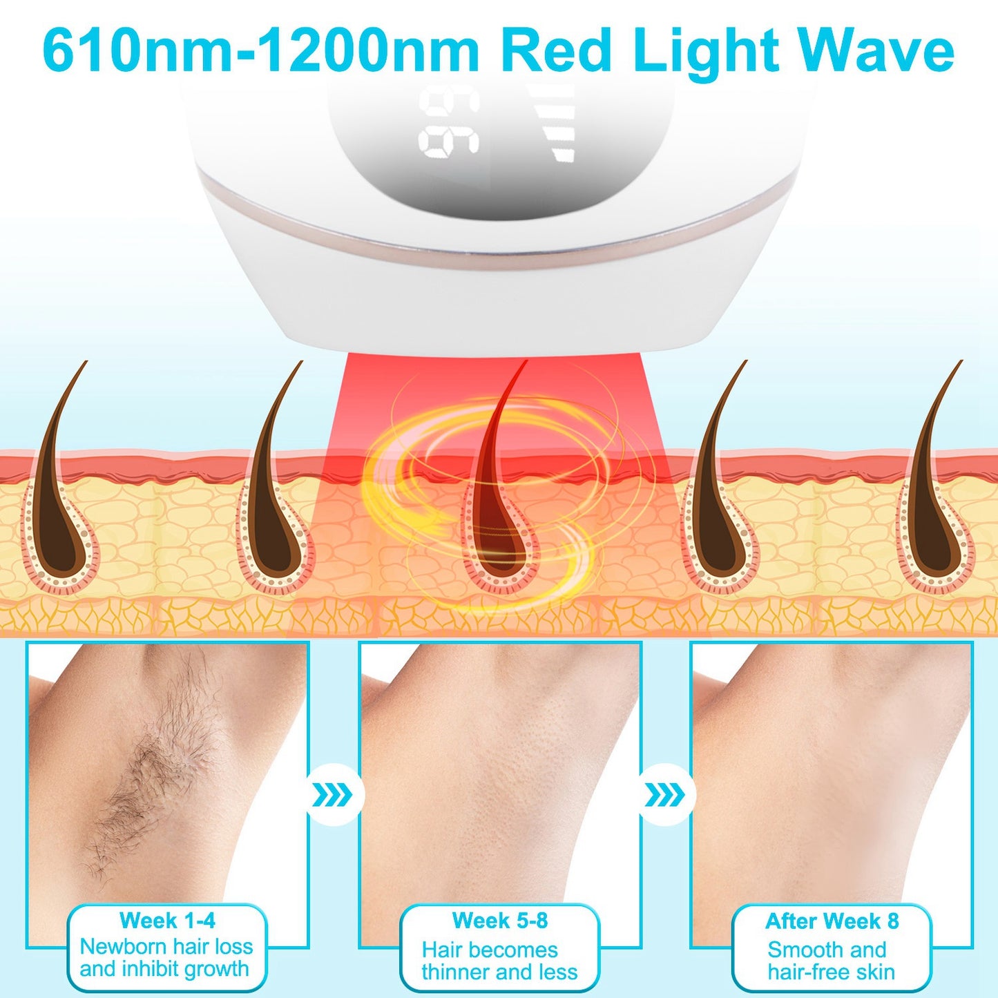 Laser Hair Removal For Woman Man Ice Cooling Permanent IPL